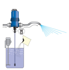 Industrial chemical dosing pump and mixer valve for sanitation systems